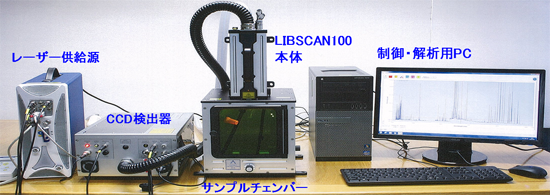 LIBSCAN_photo